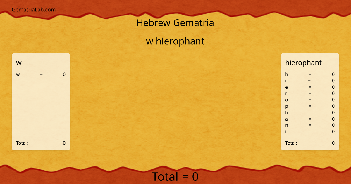 w hierophant in hebrew Gematria